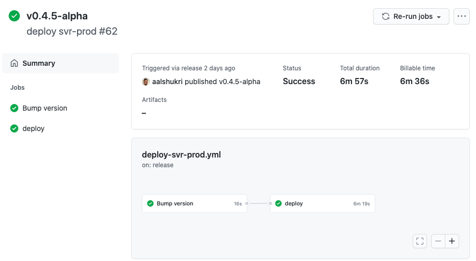 github action details
